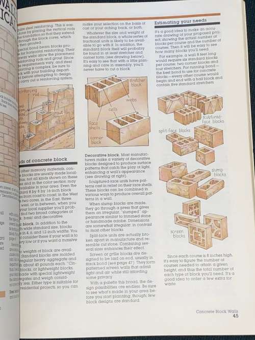 BASIC MASONRY ILLUSTRATED TECHNIQUES AND PROJECTS - SUNSET BOOK