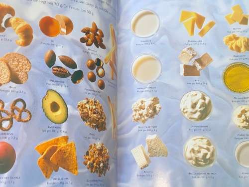 DAS GROSSE BUCH DER VEGETARISCHEN KUCHE