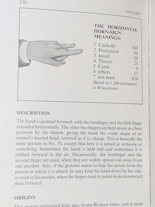 GESTURES THEIR ORIGINS AND DISTRIBUTION BY DESMOND MORRIS