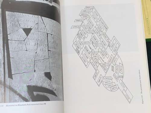 THE SPITALFIELDS PROJECT - 2 VOLUMES - THE ARCHAEOLOGY & ANTHROPOLOGY