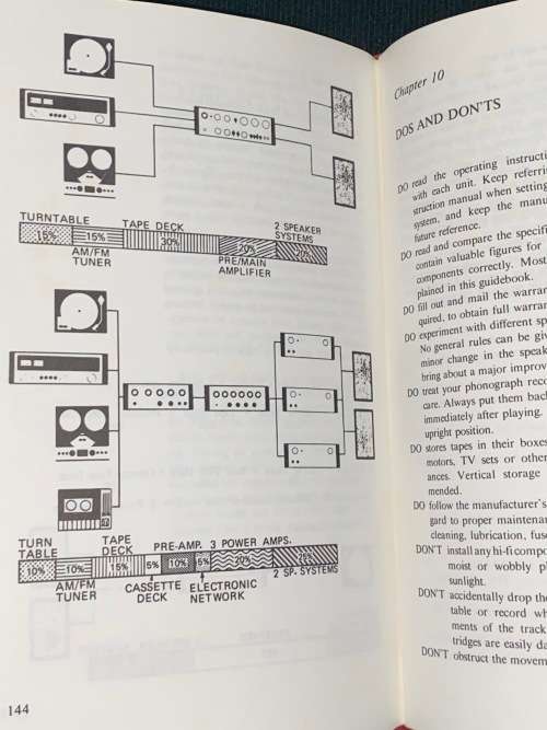 UNDERSTANDING HIGH FIDELITY BY MARTIN CLIFFORD