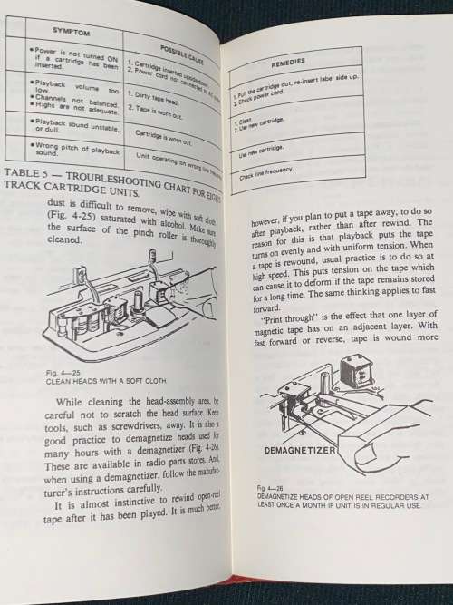 UNDERSTANDING HIGH FIDELITY BY MARTIN CLIFFORD