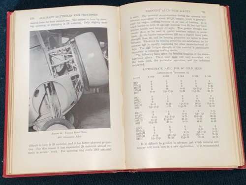 AIRCRAFT MATERIALS AND PROCESSES BY GEORGE F. TITTERTON 1937
