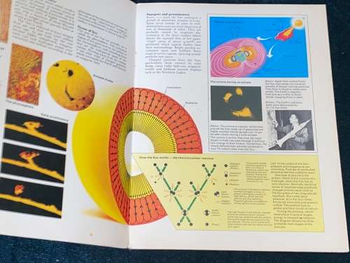 THE SUPERBOOK OF OUTER SPACE