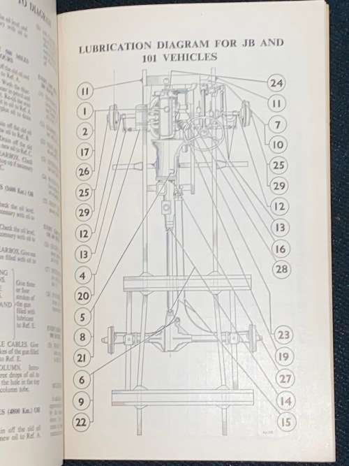 AUSTIN DRIVER`S VINTAGE 101 VEHICLES HANDBOOK 1960`S