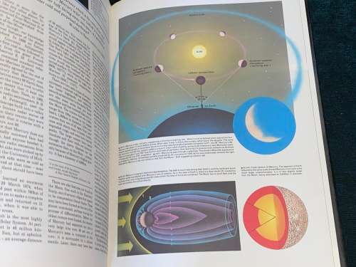 ATLAS OF THE SOLAR SYSTEM BY DAVID A. HARDY