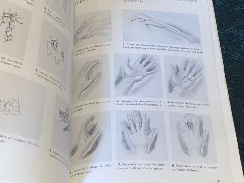 MANUAL OF OPERATIVE PROCEDURE AND SURGICAL KNOTS