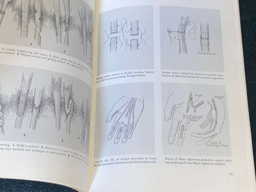 MANUAL OF OPERATIVE PROCEDURE AND SURGICAL KNOTS