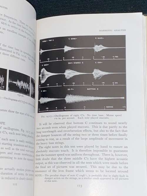 PIANOS, PIANISTS AND SONICS BY G.A. BRIGGS