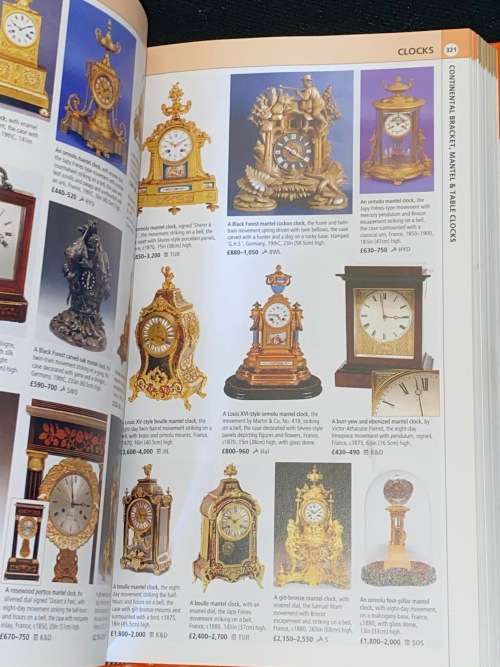 MILLER`S ANTIQUE PRICE GUIDE 2007