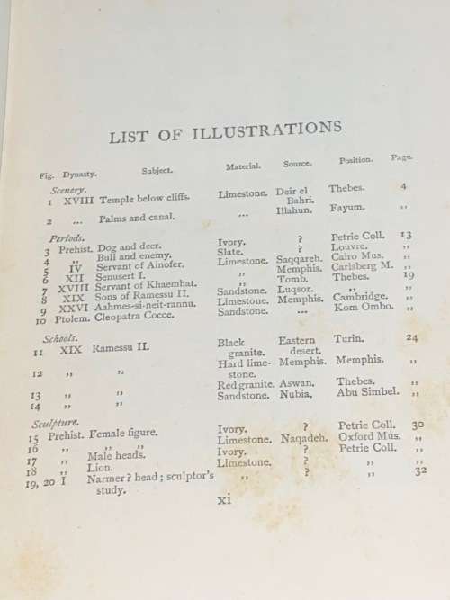 ARTS & CRAFTS OF ANCIENT EGYPT BY FLINDERS PETRIE