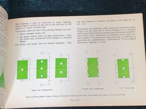 KNOW THE GAME TABLE TENNIS