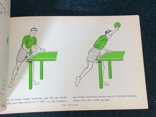 KNOW THE GAME TABLE TENNIS