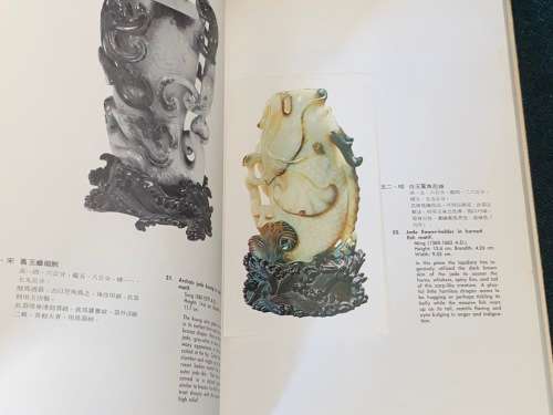 SELECTION OF MASTERWORKS IN THE COLLECTION OF THE NATIONAL PALACE MUSEUM - TAIPEI