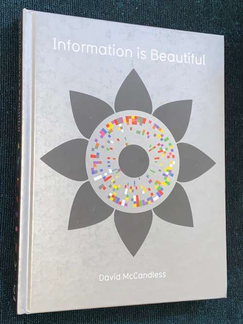 INFORMATION IS BEAUTIFUL BY DAVID MCCANDLESS