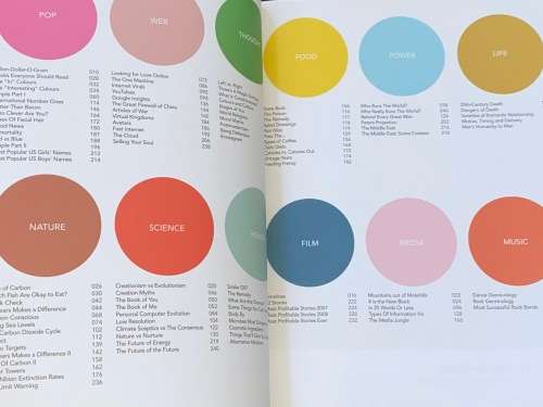 INFORMATION IS BEAUTIFUL BY DAVID MCCANDLESS