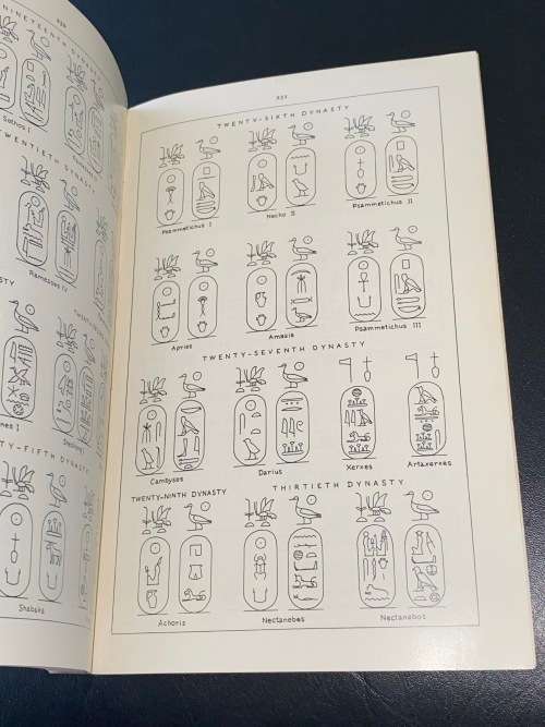 INTRODUCTORY GUIDE TO THE EGYPTIAN COLLECTIONS - THE BRITISH MUSEUMS 1964