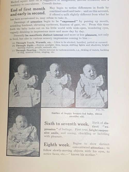 FEEDING AND CARE OF BABY 1933