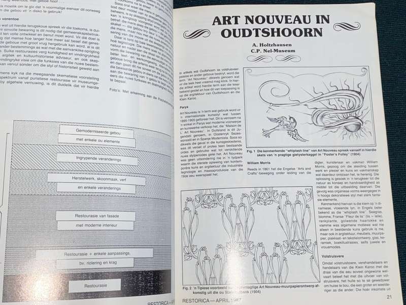 RESTORICA APRIL 1987 NO.21