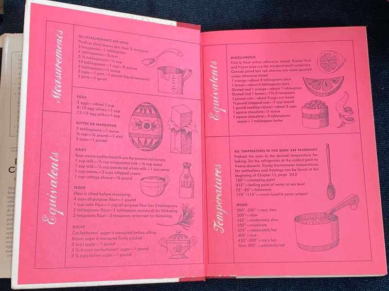 LADIES HOME JOURNAL DESSERT COOKBOOK
