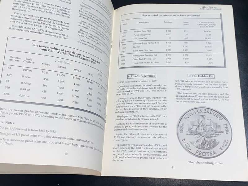 THE ABC OF HIGHLY PROFITABLE COIN INVESTMENT 1990/1991 EDITION BY ELI LEVINE