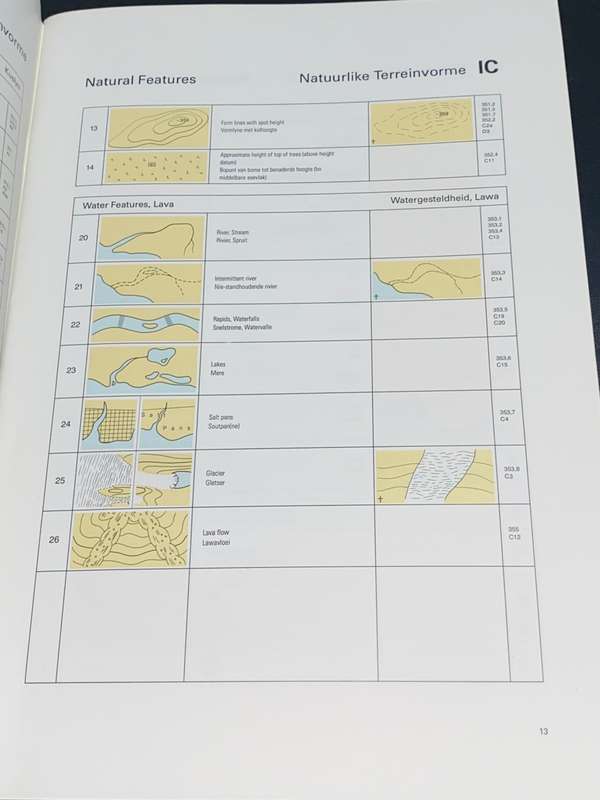 SYMBOLS AND ABBREVIATIONS USED ON SOUTH AFRICAN CHARTS 1995