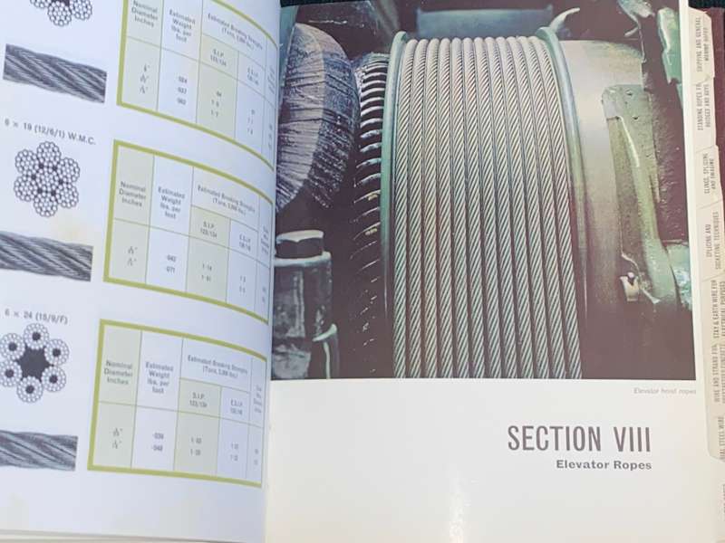 AFRICAN WIRE ROPES LIMITED CATALOGUE AND ROEBLING CALCULATOR