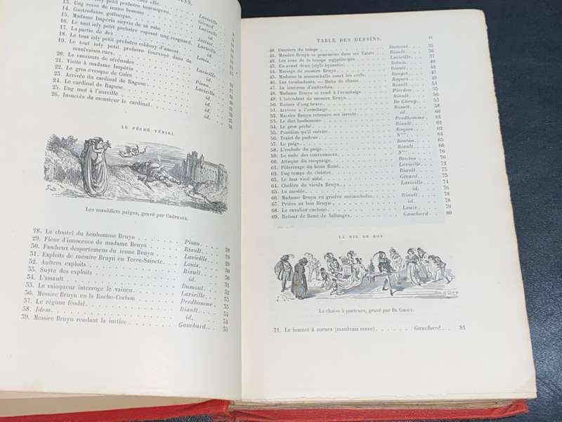 LES CONTES DROLATIQUES DE BALZAC - GUSTAV DORE ONZIEME EDITION 1880`S