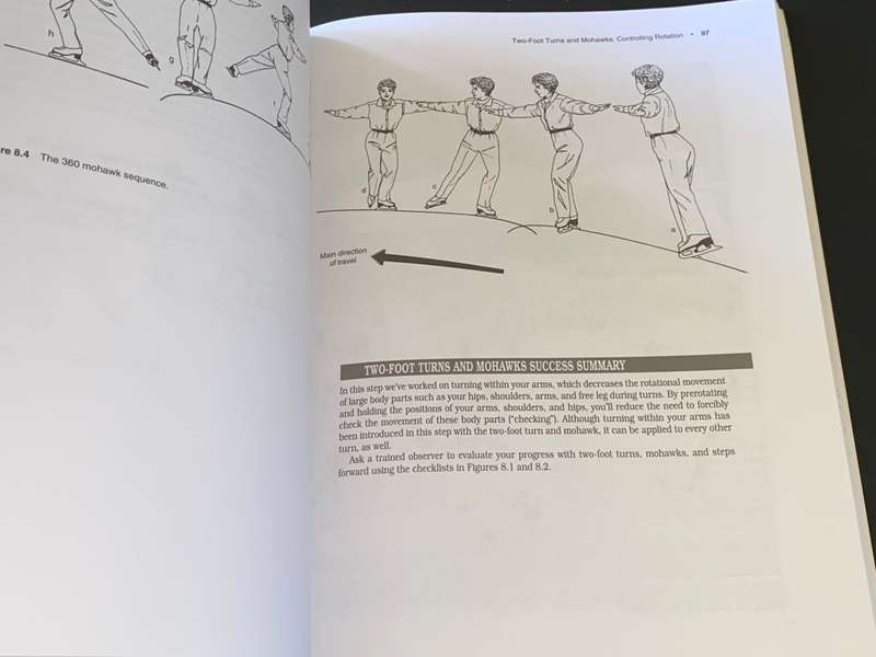 ICE SKATING STEPS TO SUCCESS BY KARIN KUNZLE-WATSON AND STEPHEN J. DEARMOND