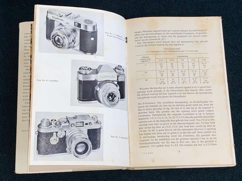 DIE FOTOKUNS DEUR CHRISTO S. BOTHA