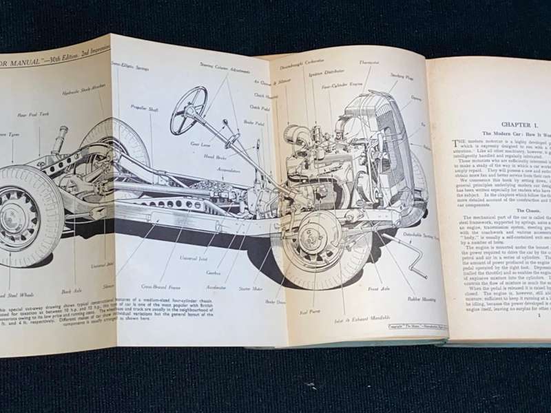 THE MOTOR MANUAL VINTAGE