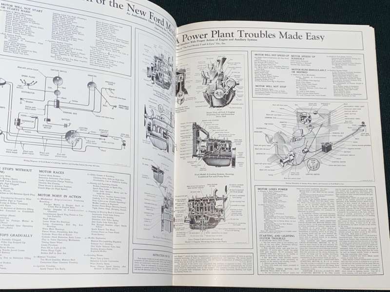 THE RESTORER THE MAGAZINE FOR THE MODEL A FORD ENTHUSIASTS VOL 14 ISSUE 3