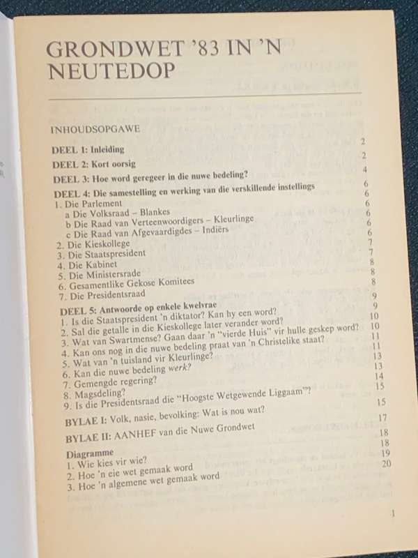 CONSTITUTION `83 IN A NUTSHELL / GROONDWET `83 IN `N NEUTEDOP