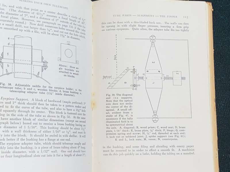 MAKING YOUR OWN TELESCOPE BY ALLYN J. THOMPSON