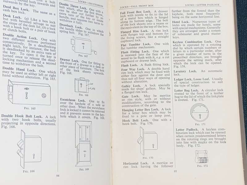 LOCKS AND BUILDERS HARDWARE GLOSSARY, DESIGN MANUFACTURE AND HISTORY