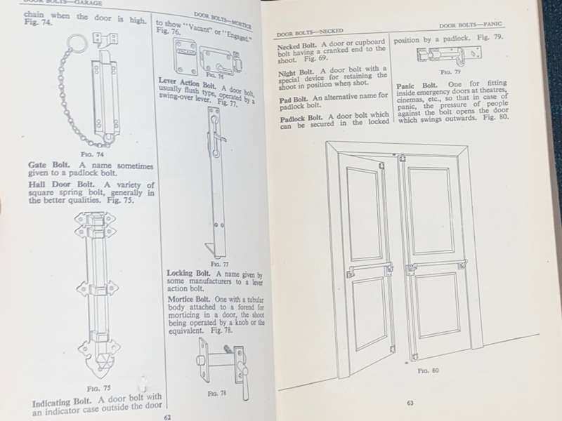 LOCKS AND BUILDERS HARDWARE GLOSSARY, DESIGN MANUFACTURE AND HISTORY