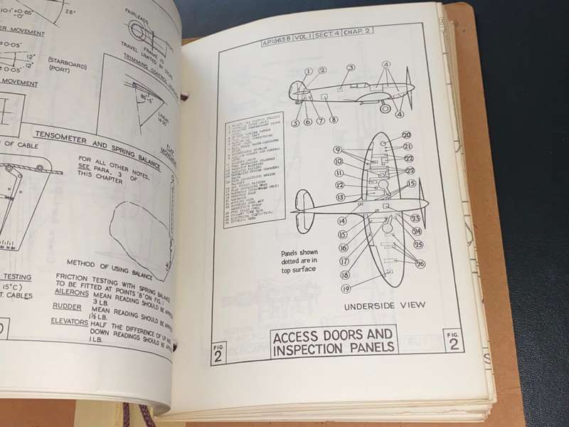 SPITFIRE IIA AND IIB AEROPLANES MERLIN XII ENGINE AIR PUBLICATION 1565 B VOLUME 1