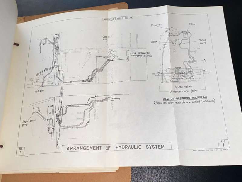SPITFIRE IIA AND IIB AEROPLANES MERLIN XII ENGINE AIR PUBLICATION 1565 B VOLUME 1