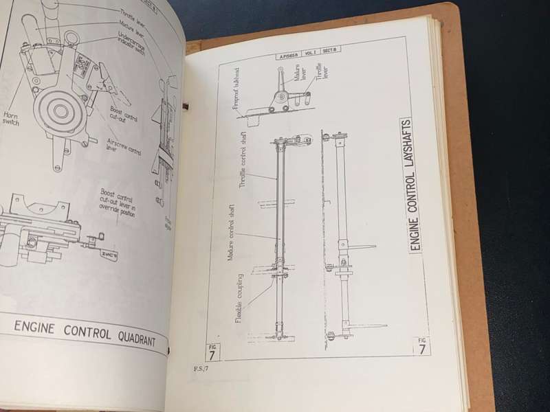 SPITFIRE IIA AND IIB AEROPLANES MERLIN XII ENGINE AIR PUBLICATION 1565 B VOLUME 1