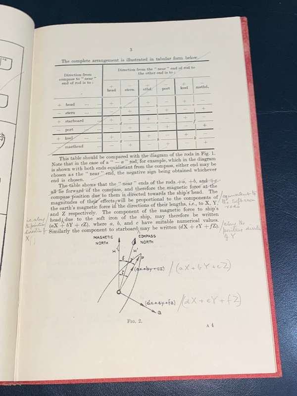 THE THEORY OF THE DEVIATIONS OF THE MAGNETIC COMPASS IN IRON SHIPS  ADMIRALTY COMPASS OBSERVATORY