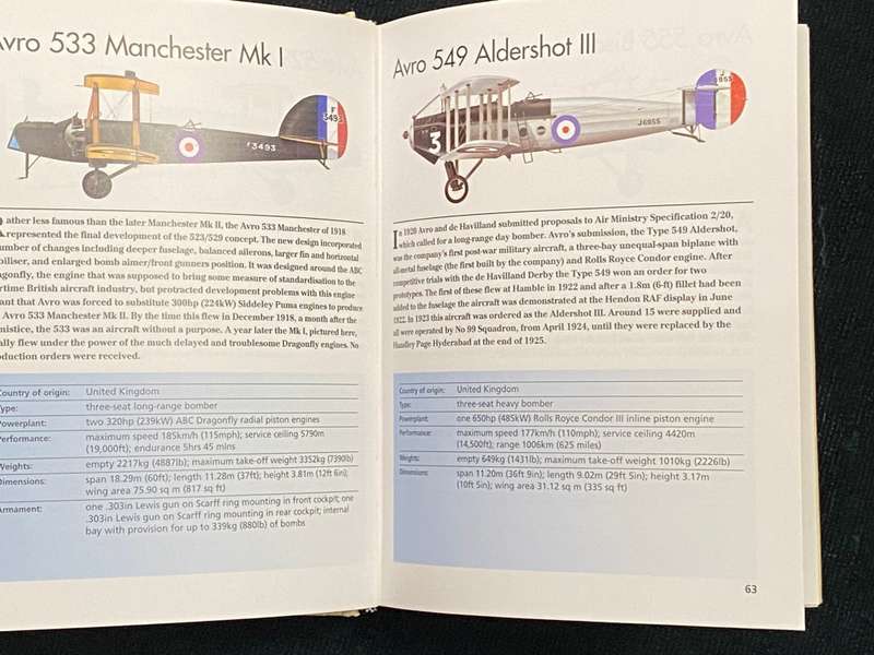 FIGHTING AIRCRAFT OF THE WORLD BY MICHAEL SHARPE & CHRIS CHANT