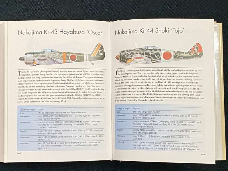 FIGHTING AIRCRAFT OF THE WORLD BY MICHAEL SHARPE & CHRIS CHANT