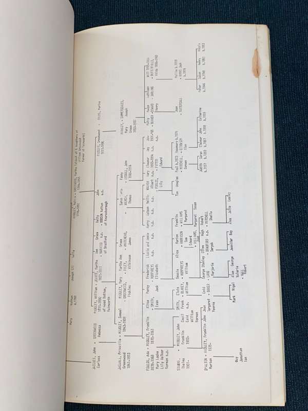 MIDGLEYANA A MIDGLEY MISCELLANY BY JOHN FRANKLIN MIDGLEY SIGNED