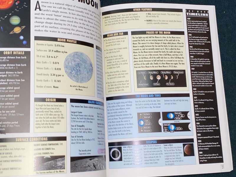 SOLAR SYSTEM INFORMATION AT YOUR FINGERTIPS - JUST THE FACTS