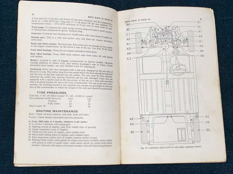 BMC MINI - P. OLYSLAGER MOTOR MANUALS 62