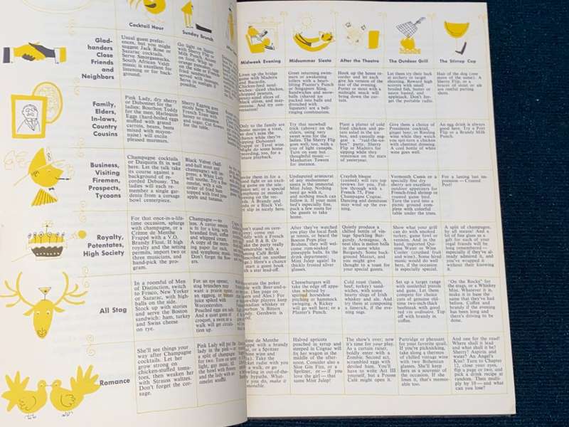ESQUIRE DRINK BOOK 1957