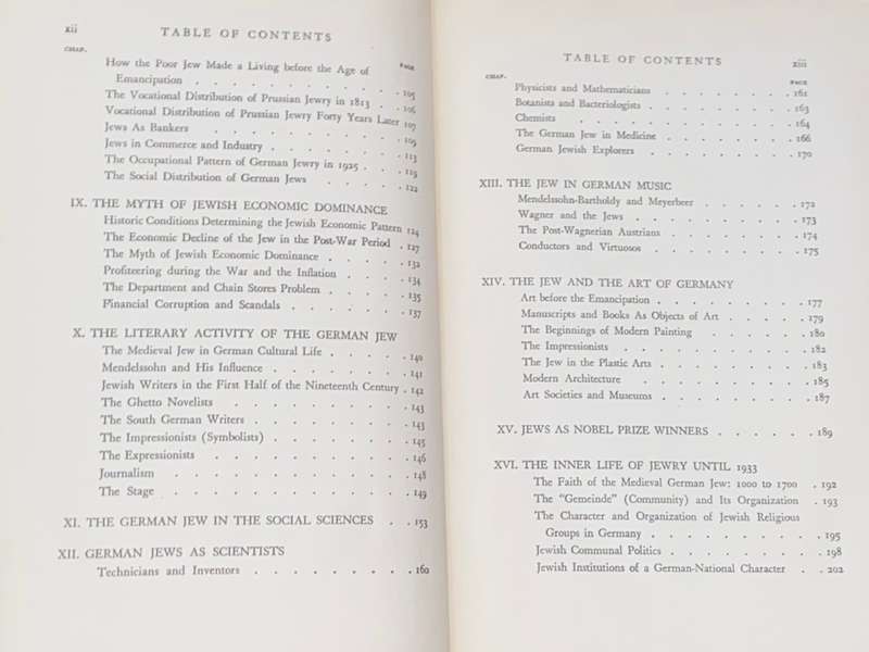 THE RISE AND DESTINY OF THE GERMAN JEW BY JACOB R. MARCUS 1934