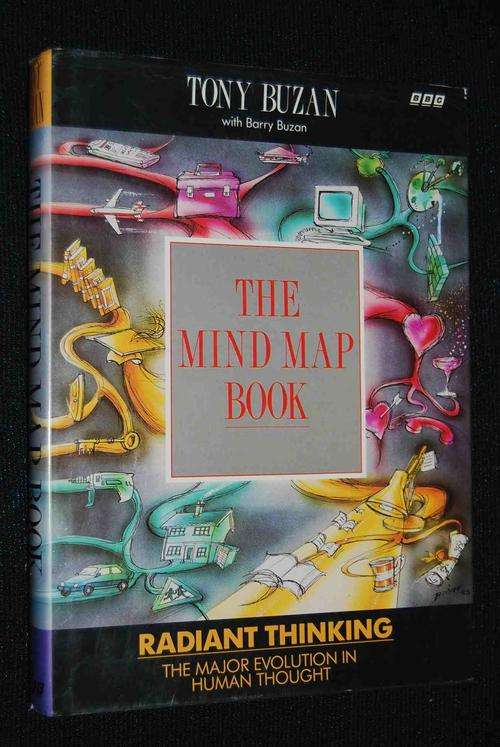 THE MIND MAP BY TONY BUZAN