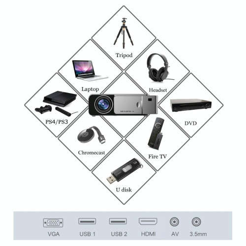 HD LCD Mini Theatre Projector
