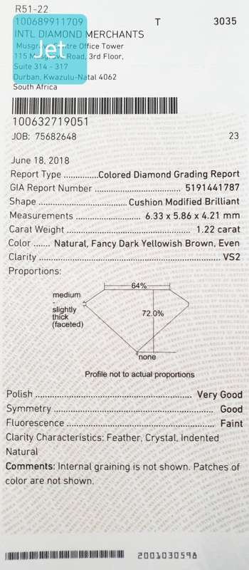 **SEALED DIAMOND | R118800** GIA CERTIFIED | 1.220ct | CUSHION CUT DIAMOND - *FULL PAPERWORK*